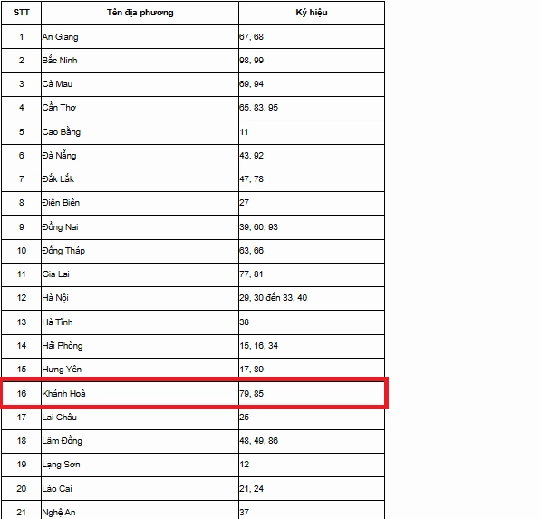 79-la-tinh-nao-giai-ma-y-nghia-va-nhung-ieu-thu-vi-ve-au-so-_903