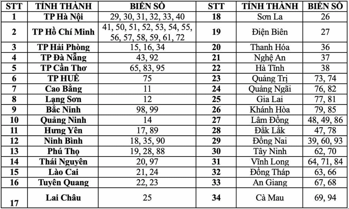 89-la-tinh-nao-kham-pha-vung-at-tiem-nang-2026_708