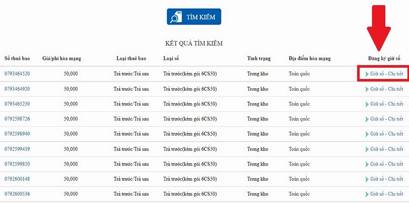 079 là mạng gì? Giải mã đầu số sim 079 chi tiết nhất 2026 Biểu đồ so sánh các nhà mạng