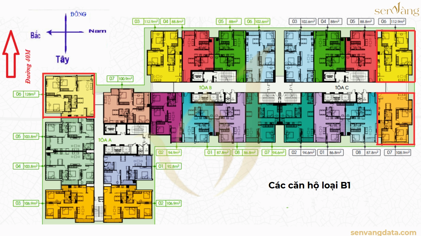 Biểu đồ tăng trưởng giá bất động sản khu vực Tây Hồ
