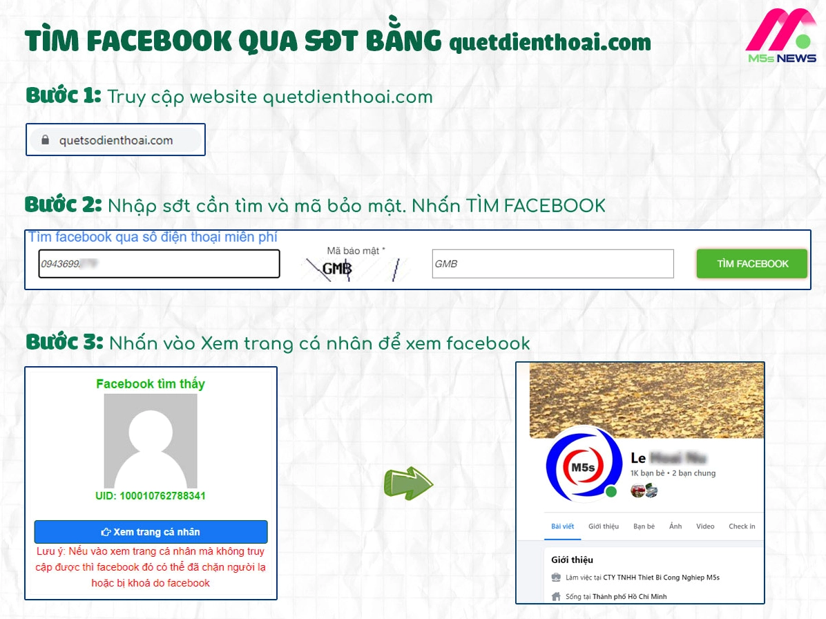 Biểu tượng Facebook và số điện thoại