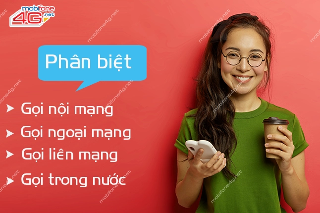 Biểu tượng điện thoại và các nút bấm