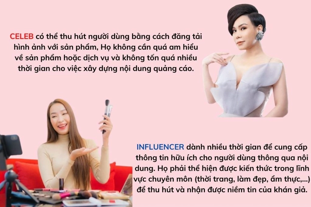 celebrity-la-gi-kham-pha-the-gioi-nguoi-noi-tieng-2026_842