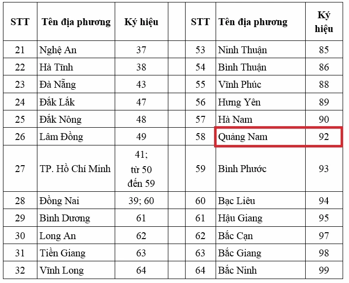 Gành Đá Đĩa Phú Yên