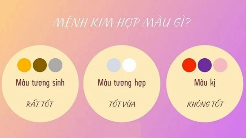 Mệnh Kim Hợp Màu Gì 2026: Chọn Sắc Hút Tài Lộc, Vượng Khí Gợi ý trang phục màu sắc hợp Mệnh Kim