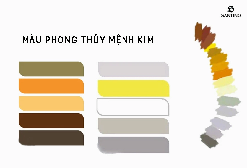 Mệnh Kim Hợp Màu Gì 2026: Chọn Sắc Hút Tài Lộc, Vượng Khí Không gian nội thất với màu sắc hợp Mệnh Kim