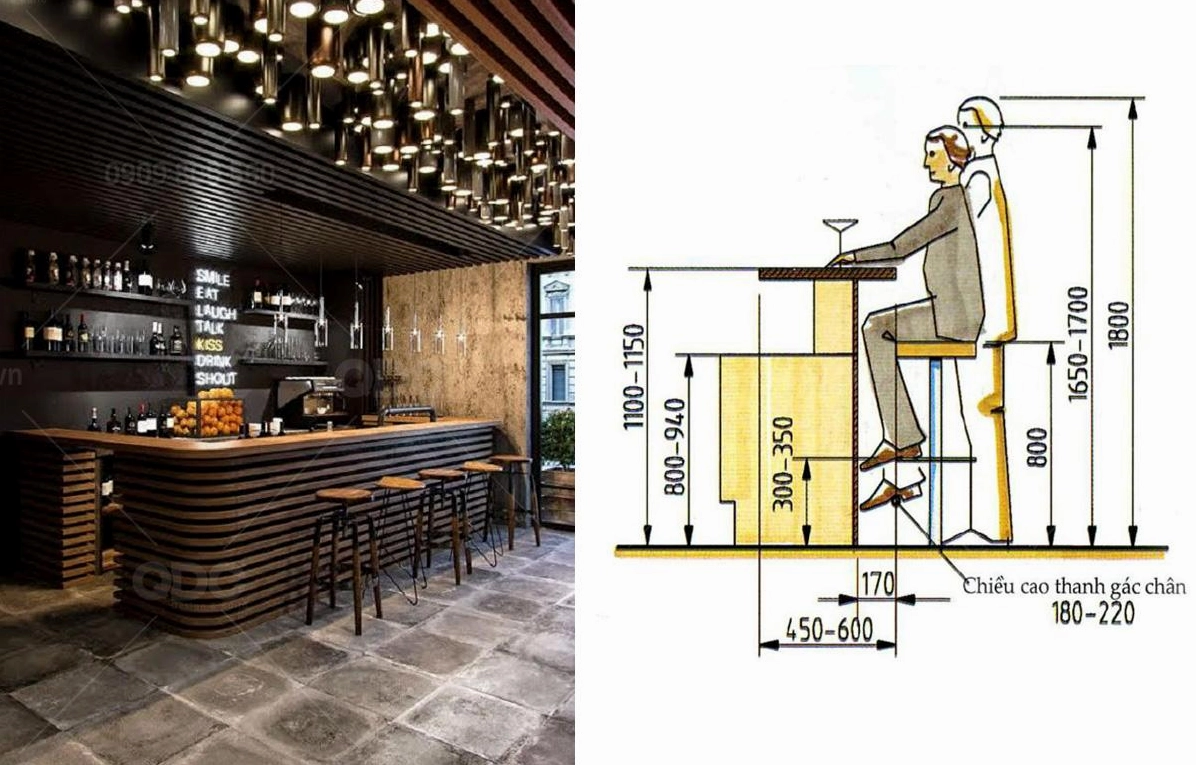 Kích Thước Quầy Bar Chuẩn 2026: Hướng Dẫn Chi Tiết Cho Mọi Không Gian Lựa chọn ghế bar phù hợp với kích thước quầy bar