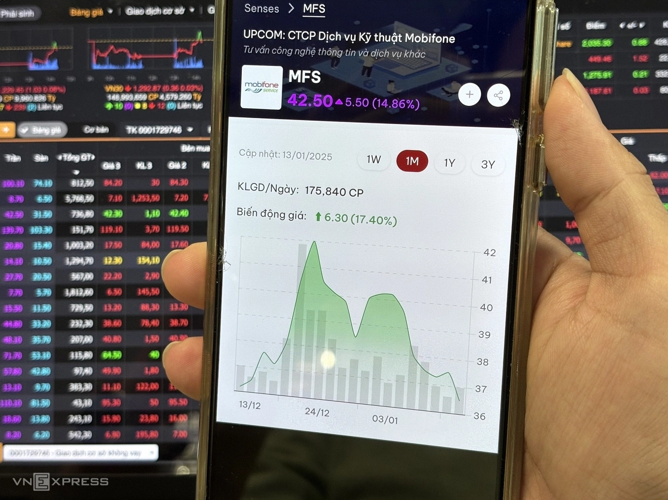 Nhà đầu tư xem xét cổ phiếu