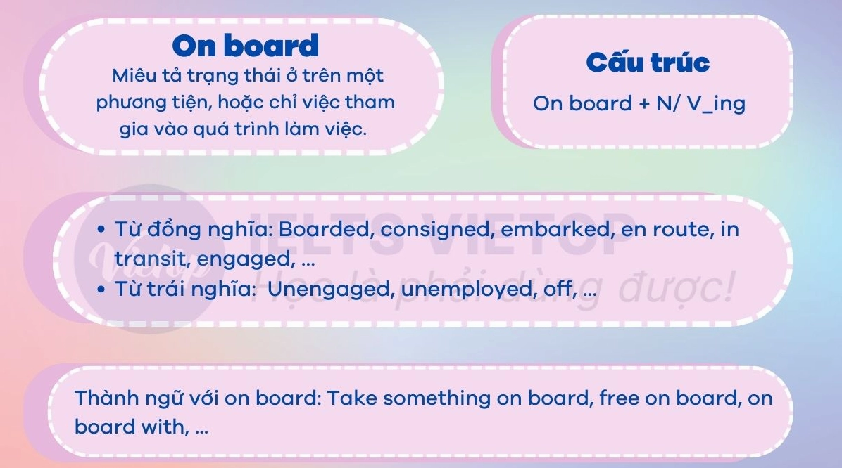 Onboard là gì? Hướng dẫn chi tiết cho người mới bắt đầu 2026 Nhân viên đang làm việc trên máy tính