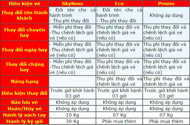 oi-ve-may-bay-vietjet-huong-dan-chi-tiet-va-cap-nhat-2026_308