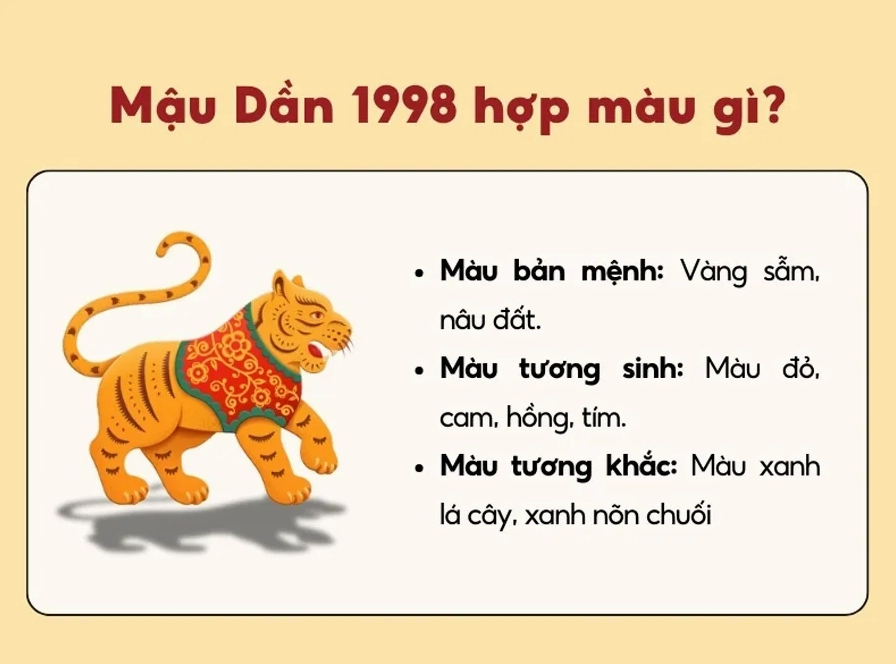 Phong thủy cho người sinh năm 1998