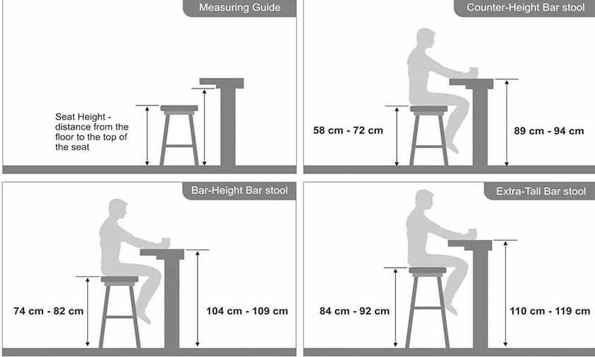 Kích Thước Quầy Bar Chuẩn 2026: Hướng Dẫn Chi Tiết Cho Mọi Không Gian Quầy bar nhà hàng với kích thước chuẩn và thiết kế ấn tượng
