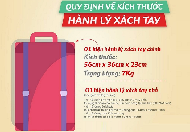 Hành lý xách tay Vietjet 2026: Quy định mới & mẹo tối ưu Quy định hành lý của Vietjet Air