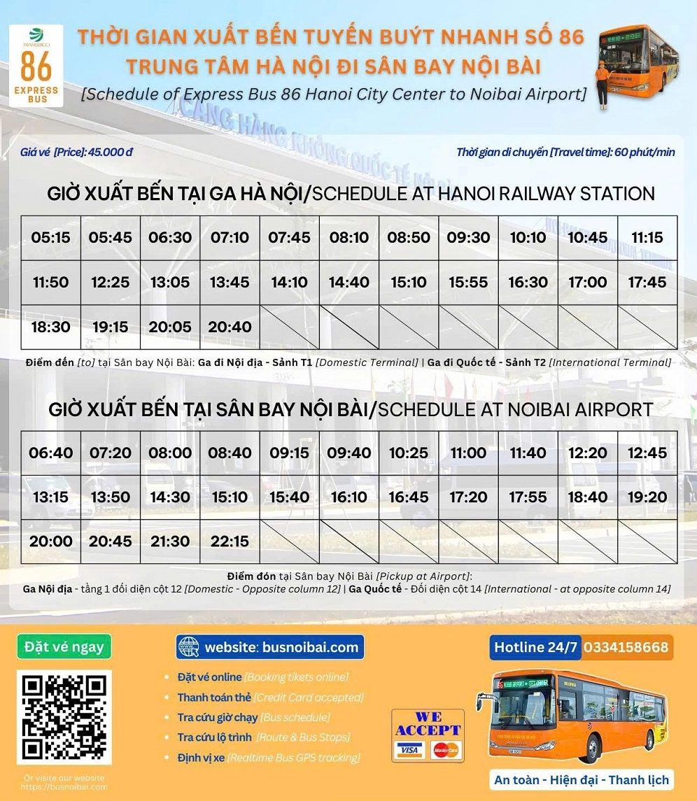 Sơ đồ các tuyến xe bus đi sân bay Nội Bài