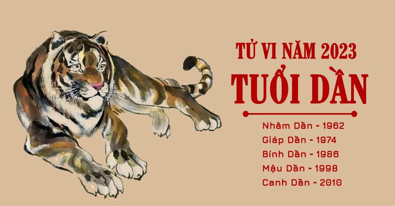 Tuổi Dần Sinh Năm Bao Nhiêu? Giải Mã Chi Tiết & Luận Giải 2026 Sự nghiệp tuổi Dần
