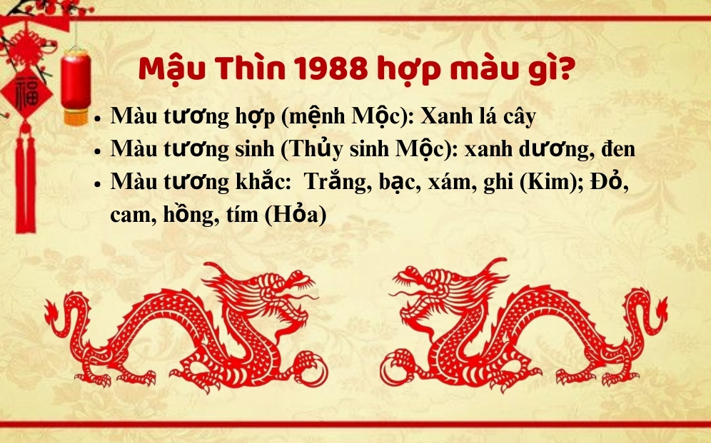 Sự nghiệp và tài vận tuổi Mậu Thìn 1988
