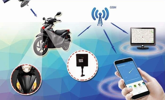 Thiết Bị Định Vị GPS: Cập Nhật Công Nghệ 2026 & Lời Khuyên Chuyên Sâu Thiết bị định vị mini