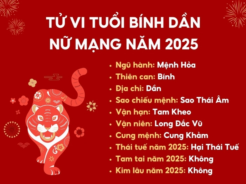 Tử vi tuổi Bính Dần nữ mạng năm 2025