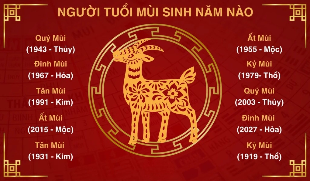 tuoi-mui-sinh-nam-bao-nhieu-giai-ma-van-menh-chi-tiet_930