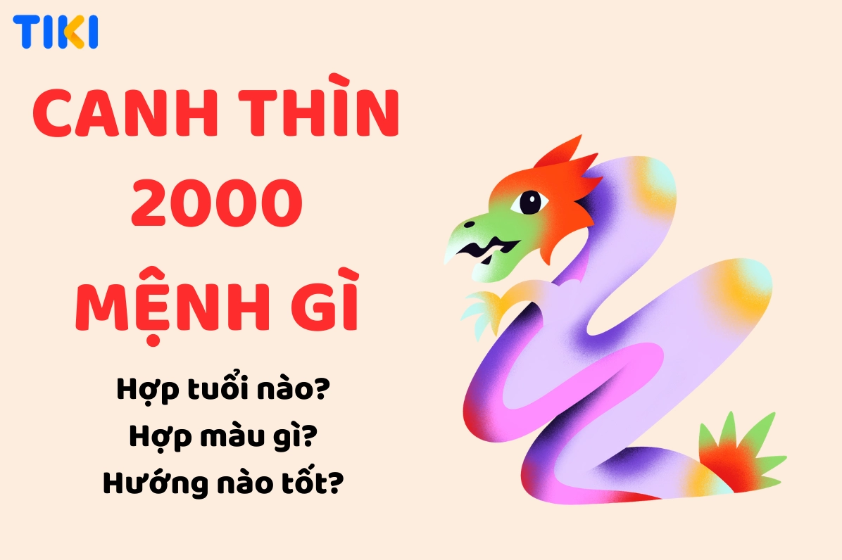 Vận mệnh tuổi Canh Thìn năm 2026