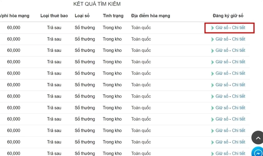 070 là mạng gì? Giải mã đầu số viễn thông hot nhất hiện nay Ý nghĩa phong thủy của đầu số 070