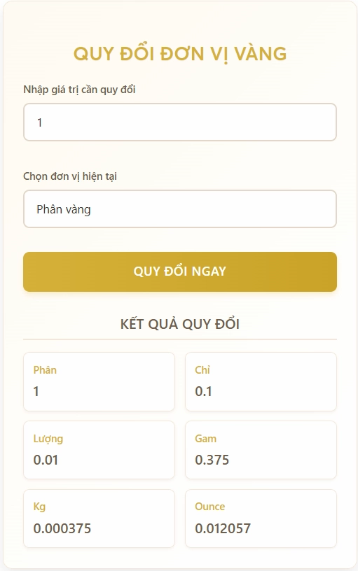 1-phan-vang-bao-nhieu-tien-18k-cap-nhat-gia-moi-nhat-2026_119