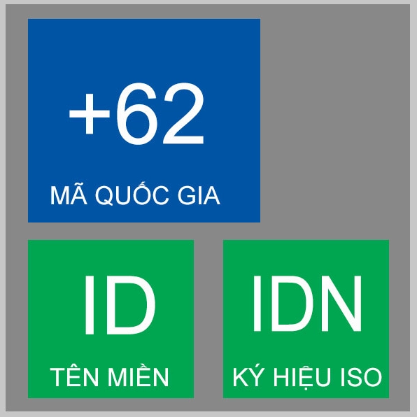62-la-nuoc-nao-kham-pha-ma-vung-ien-thoai-va-y-nghia-bat-ngo_811