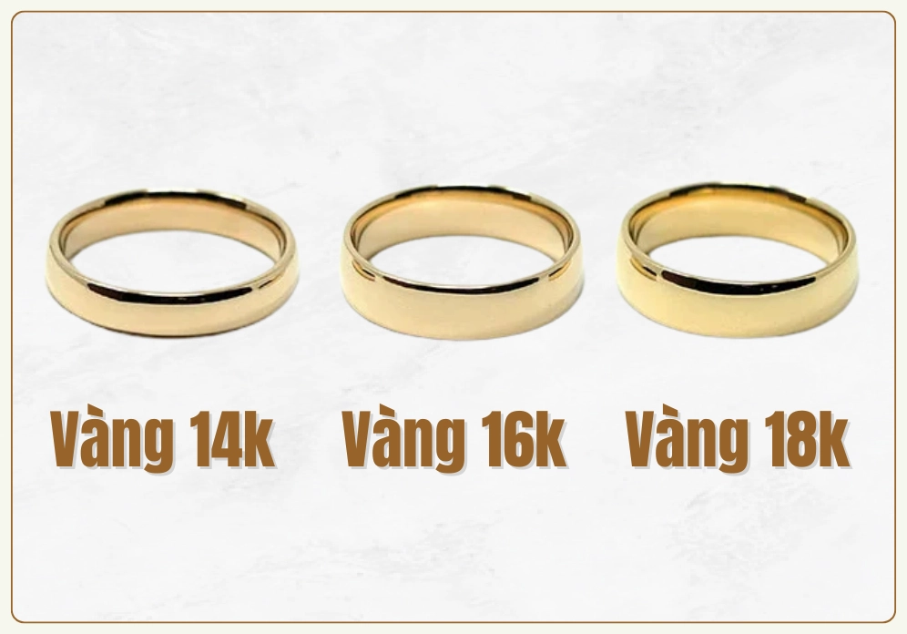 Giá Vàng 16K Hôm Nay 2026: Cập Nhật Mới Nhất & Phân Tích Đặc điểm nổi bật của vàng 16K
