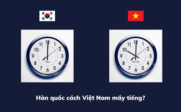 Giờ Hàn Quốc và Việt Nam: Chênh lệch, Quy đổi & Bí quyết thích ứng 2026 Bản đồ thế giới thể hiện chênh lệch múi giờ