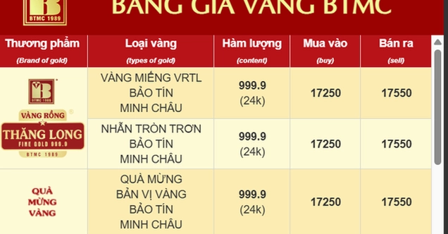 Bảng giá vàng Bảo Tín Minh Châu cập nhật liên tục