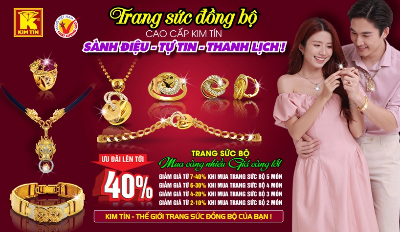 Biểu đồ dự báo giá vàng