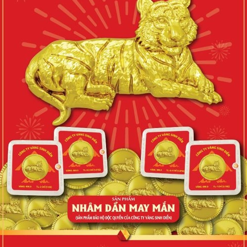 Biểu đồ giá vàng biến động