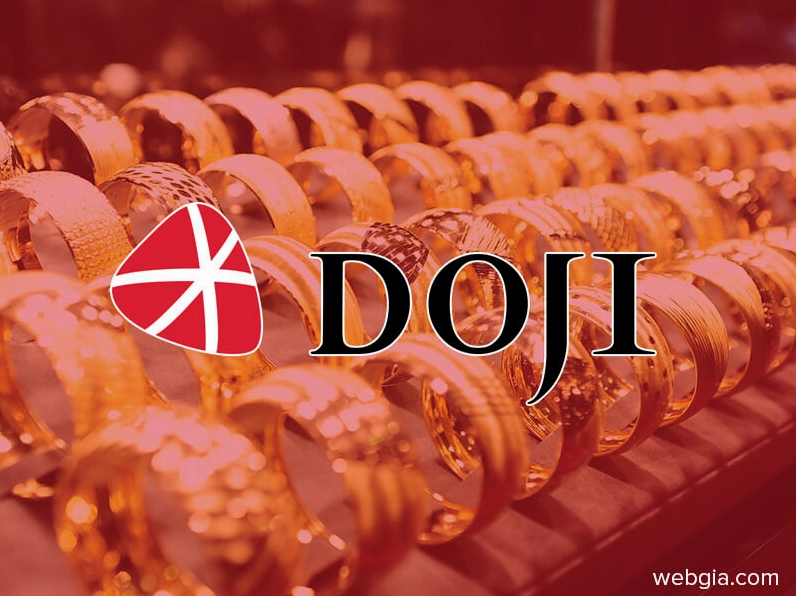 Giá Vàng Doji 9999 2026: Dự báo và Phân tích chuyên sâu Biểu đồ giá vàng Doji