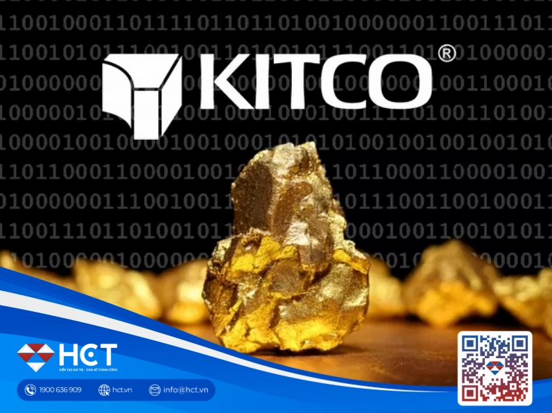 Biểu đồ giá vàng Kitco trực tuyến