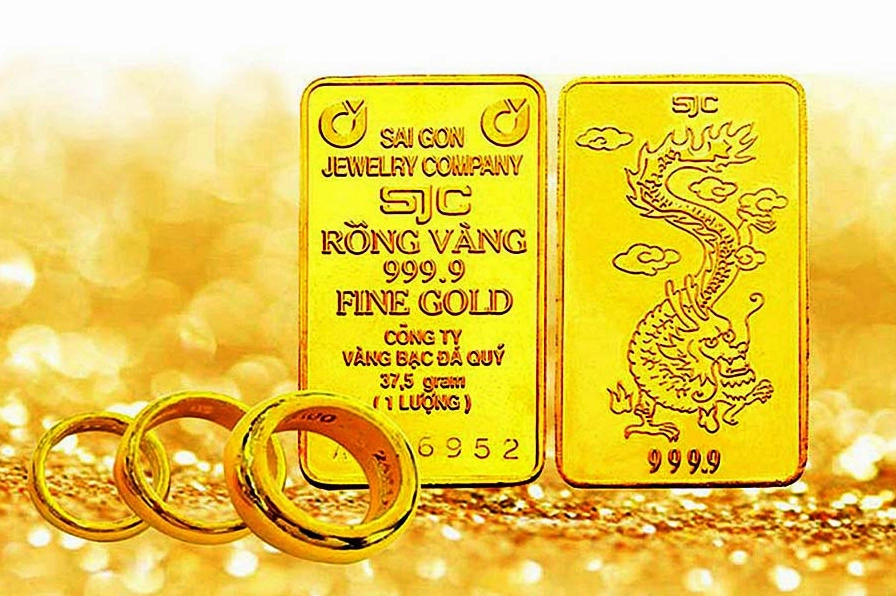 Biểu đồ giá vàng SJC tại Cần Thơ