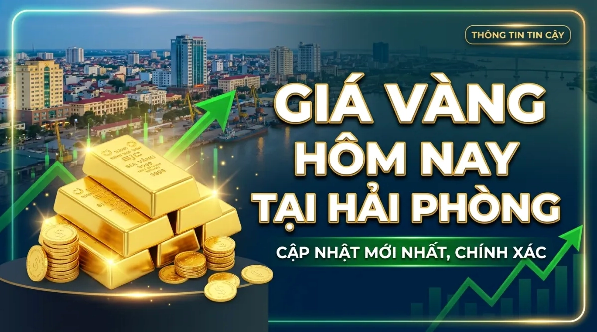 Biểu đồ giá vàng thế giới ảnh hưởng đến giá vàng Hải Phòng