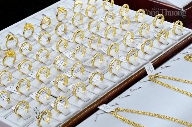 Biểu đồ giá vàng thế giới