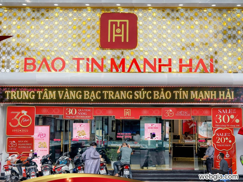 Biểu đồ giá vàng