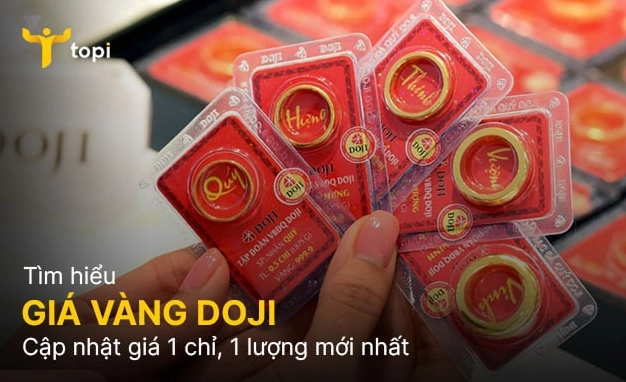 Biểu đồ phân tích biến động giá vàng Doji