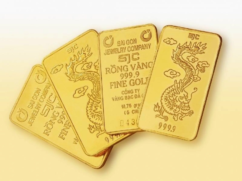 Giá Vàng Phúc Thành Nam Định 2026: Cập Nhật Mới Nhất Biểu đồ so sánh giá vàng SJC và vàng nhẫn trơn tại Phúc Thành