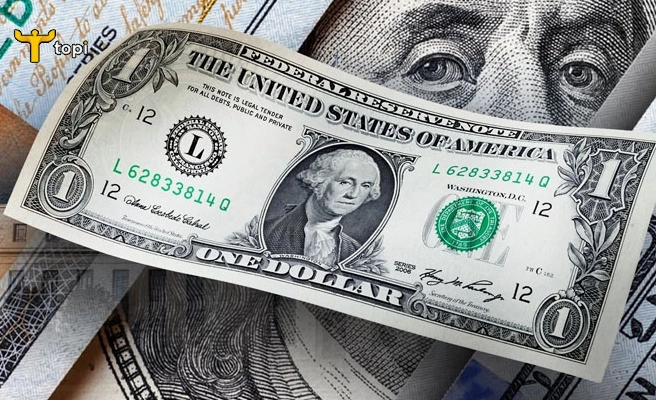 Biểu đồ tỷ giá USD/VND