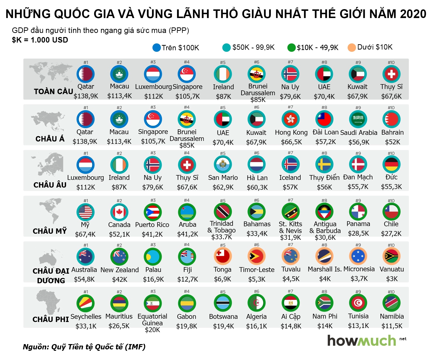 Biểu tượng của Thụy Sĩ