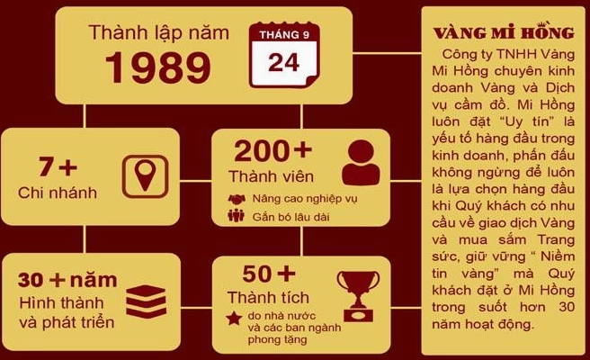 cap-nhat-gia-vang-mi-hong-hom-nay-2026-du-bao-va-phan-tich-c_498