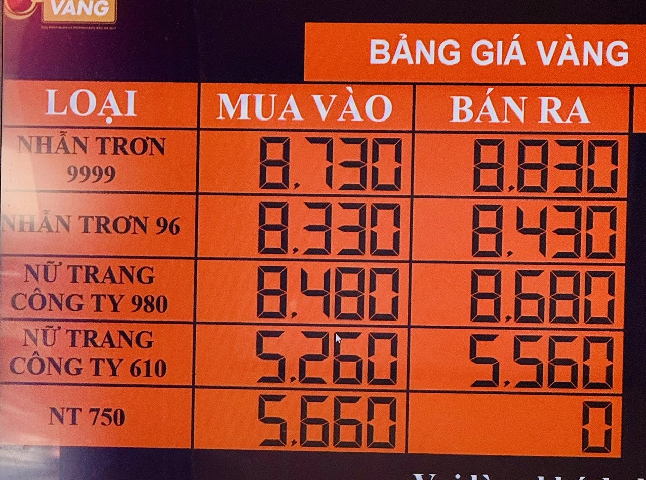 Giá Vàng Nha Trang 2026: Cập Nhật Nhanh, Phân Tích Sâu Cập nhật giá vàng tại tiệm vàng Kim Vinh Nha Trang