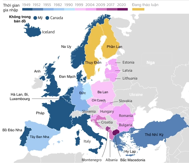 Cờ các nước NATO