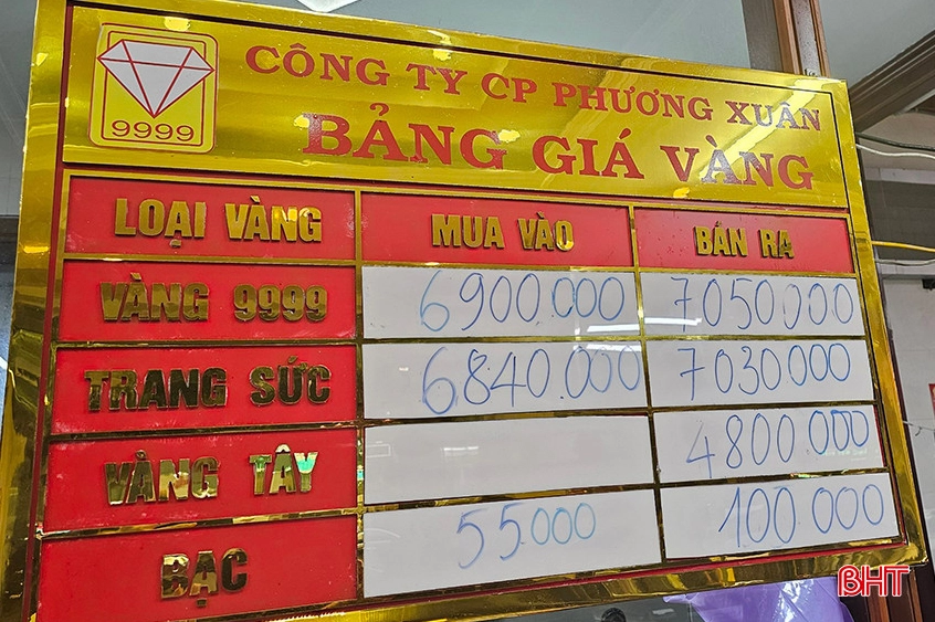 Giá Vàng Hôm Nay Tại Hà Tĩnh: Cập Nhật Mới Nhất 2026 Cửa hàng vàng đông đúc tại Hà Tĩnh