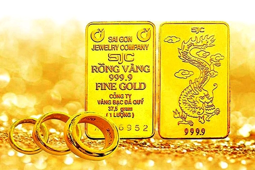 Dự báo giá vàng 2026