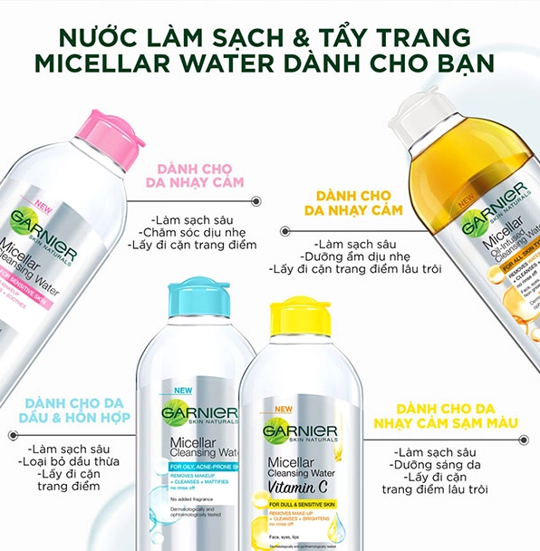 garnier-cua-nuoc-nao-he-lo-nguon-goc-va-anh-gia-chi-tiet-202_607