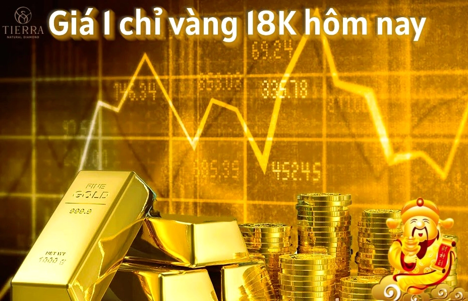 gia-vang-18k-hom-nay-2026-cap-nhat-du-bao-moi-nhat_507