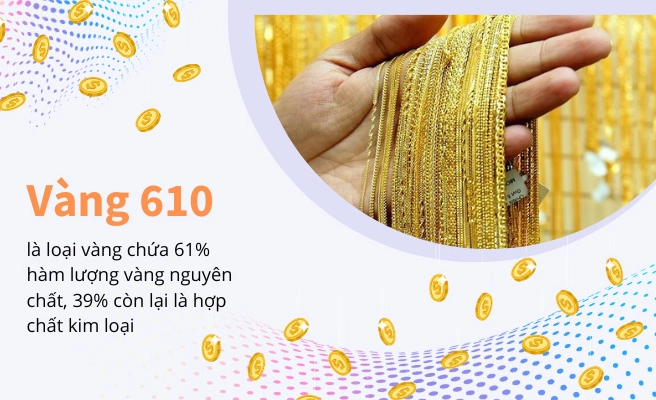 gia-vang-610-hom-nay-bao-nhieu-cap-nhat-moi-nhat-2026_806
